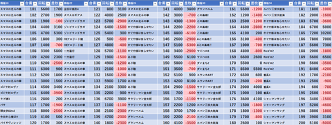 スクリーンショット 2025-03-02 231354