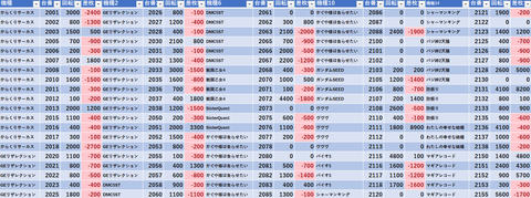スクリーンショット 2025-08-01 025009