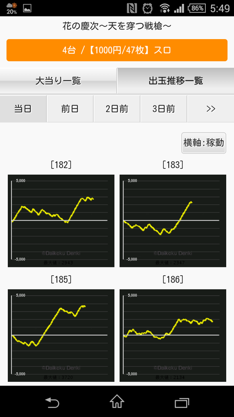 慶次
