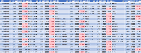 スクリーンショット 2025-01-03 023159