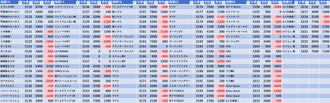 スクリーンショット 2025-07-03 204729