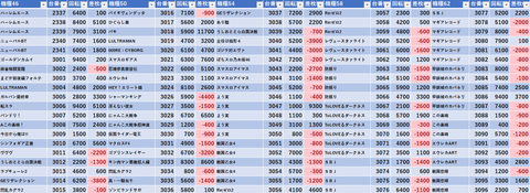 スクリーンショット 2025-06-07 001059