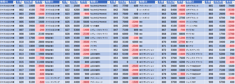 スクリーンショット 2025-12-03 081129