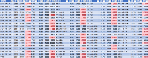 スクリーンショット 2024-12-12 232008