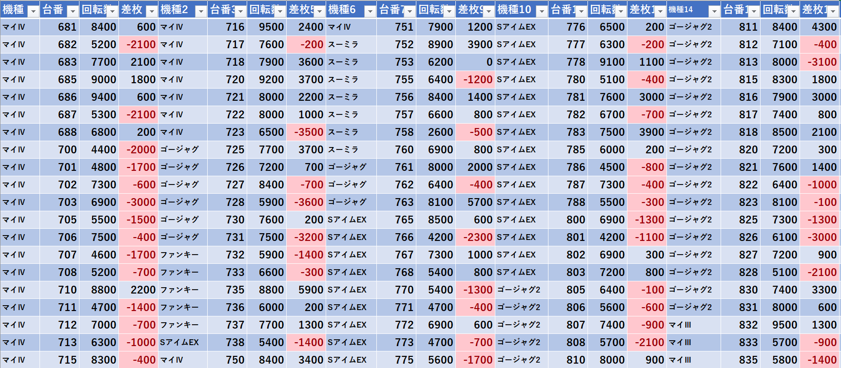 5 8 ジュラク王子 よしき モグ玄荒修行