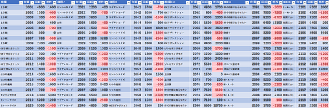 スクリーンショット 2025-06-19 041324