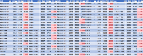 スクリーンショット 2023-11-01 002904
