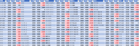スクリーンショット 2025-02-04 235342