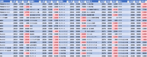 スクリーンショット 2025-03-09 070744