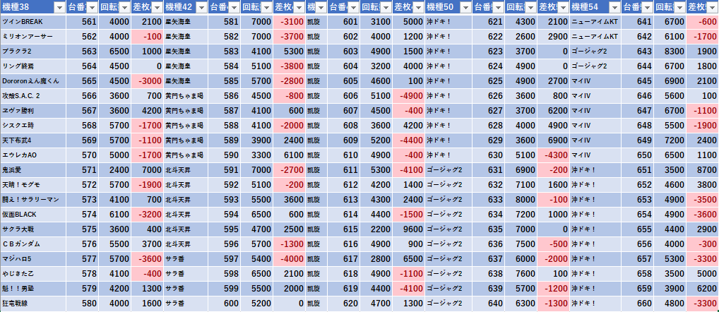 12 30 エクスアリーナ柏 櫻井れな モグ玄荒修行