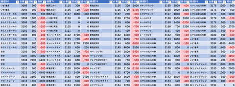 スクリーンショット 2025-12-02 234111