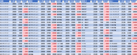 スクリーンショット 2025-06-19 054405