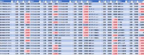 スクリーンショット 2024-10-12 074441