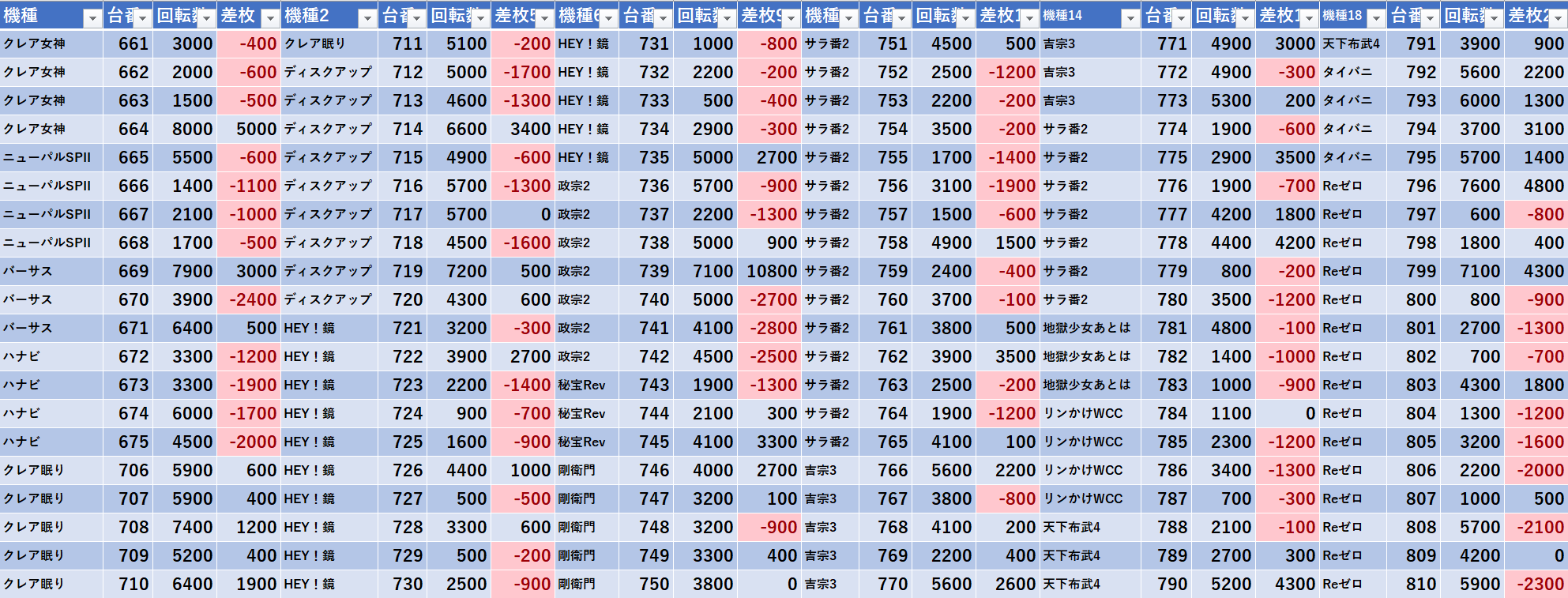 11 エクスアリーナ東京 旧イベ モグ玄荒修行
