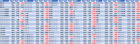 スクリーンショット 2026-03-14 003048