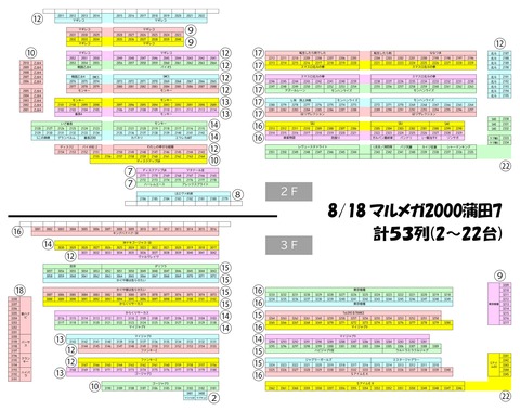 0818メガ蒲田7_列しまず合成用
