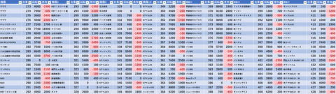 スクリーンショット 2023-12-28 193604