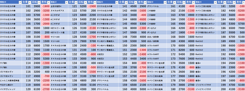 スクリーンショット 2025-02-02 232204