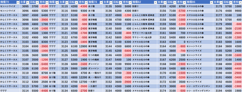 スクリーンショット 2025-02-11 233326