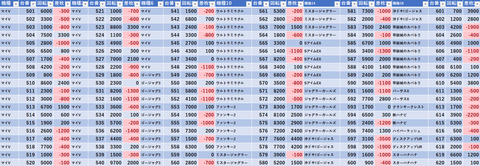 スクリーンショット 2025-06-01 004016