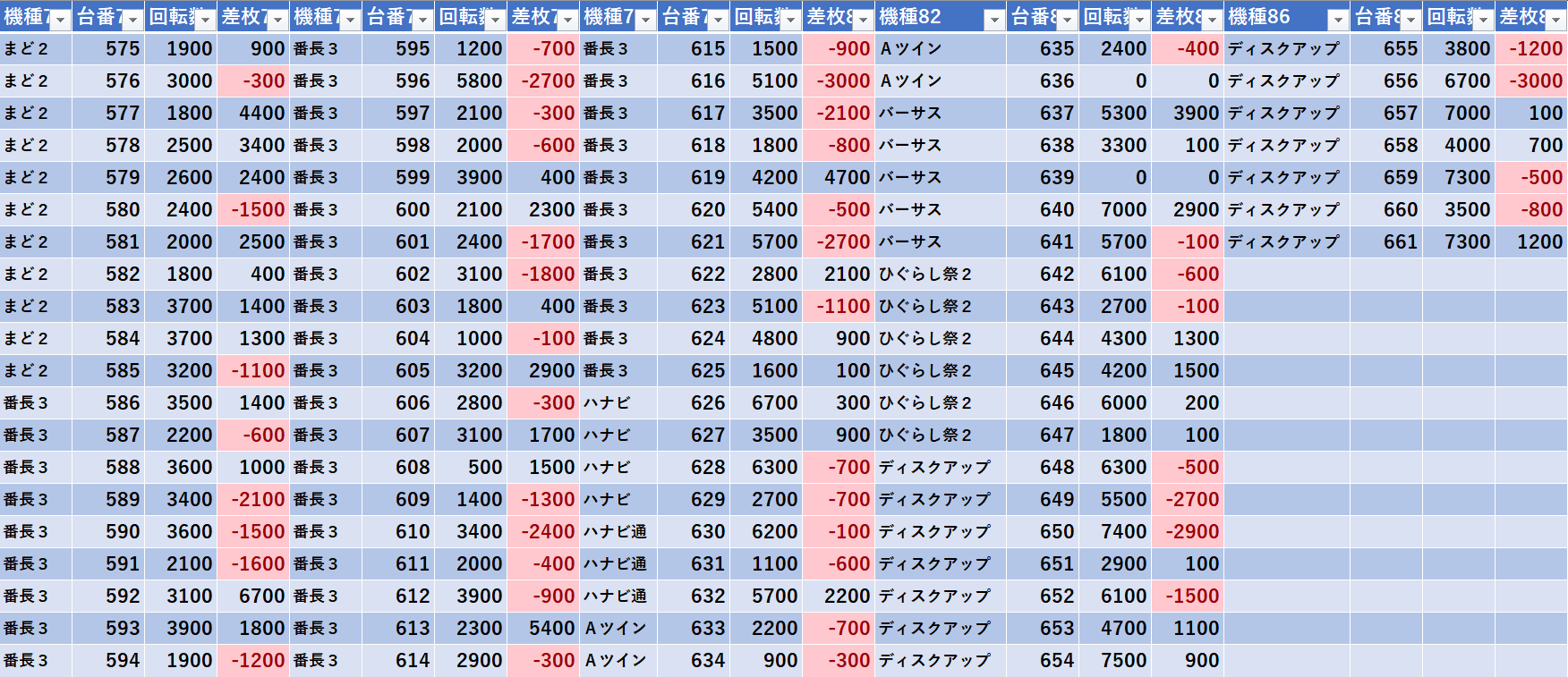 3 10 楽園柏 モグ玄荒修行 3 10 楽園柏 モグ玄荒修行