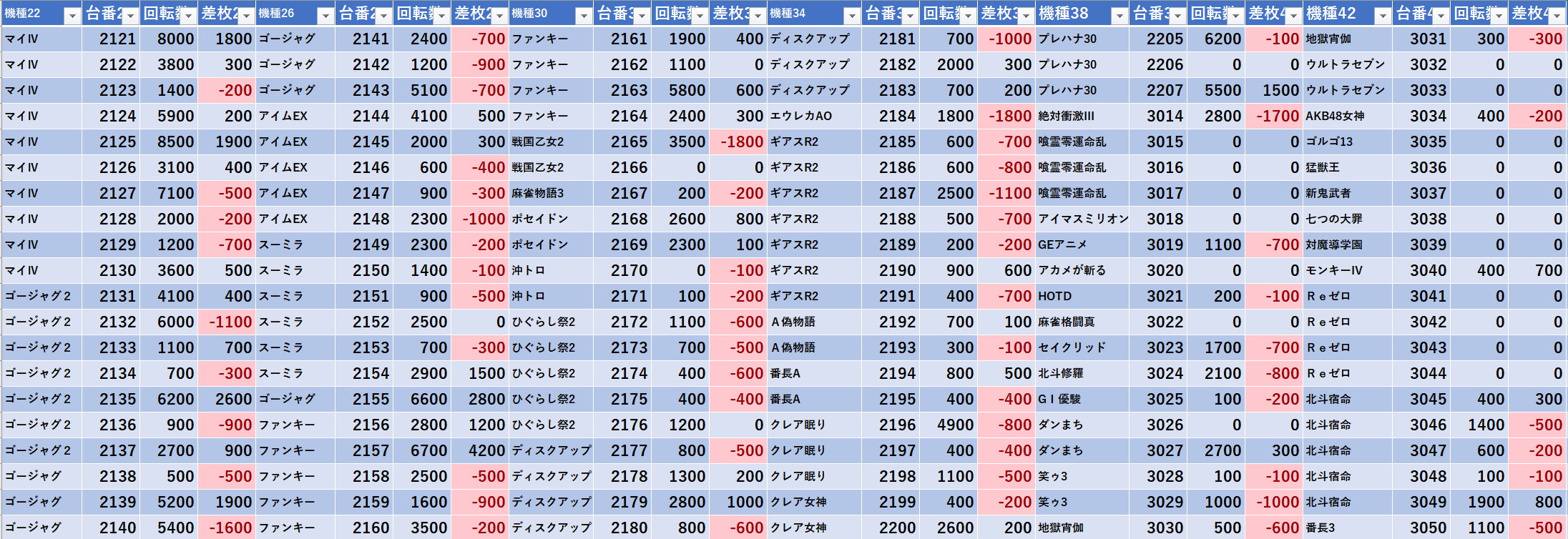 4 5 エスパス渋谷本館 旧イベ モグ玄荒修行 4 5 エスパス渋谷本館 旧イベ モグ玄荒修行