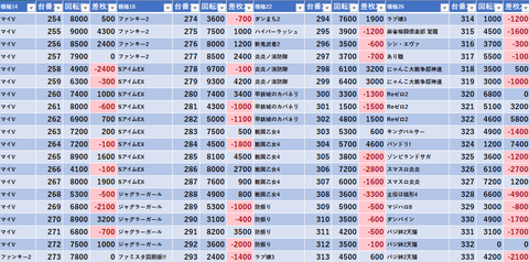 スクリーンショット 2025-03-02 103139