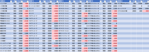 スクリーンショット 2025-12-03 081138