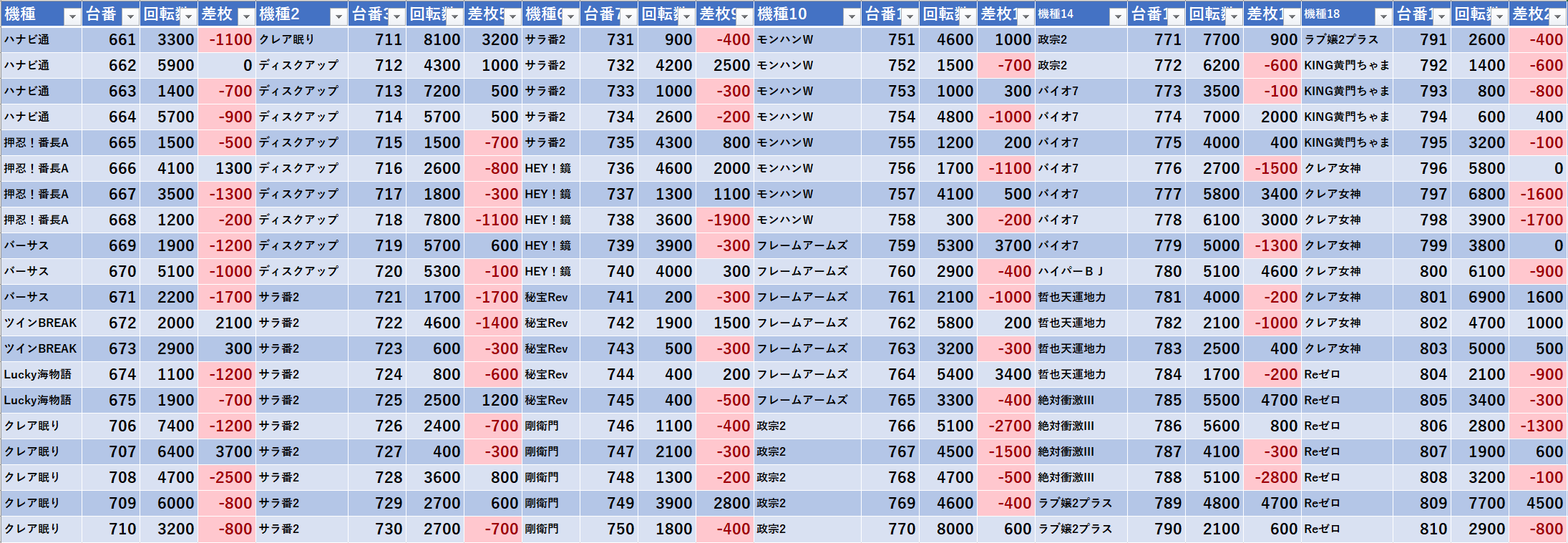 4 23 エクスアリーナ東京 旧イベ モグ玄荒修行