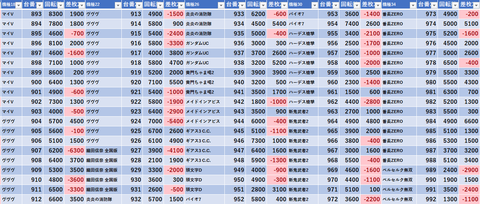 スクリーンショット 2023-07-30 234611