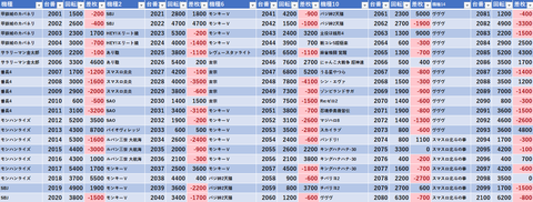 スクリーンショット 2025-04-30 092730