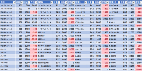 スクリーンショット 2023-09-18 091032