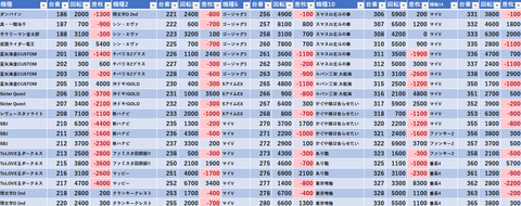スクリーンショット 2025-03-28 083002