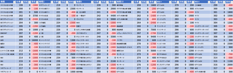 スクリーンショット 2025-07-12 021445