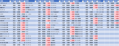 スクリーンショット 2025-11-05 080305