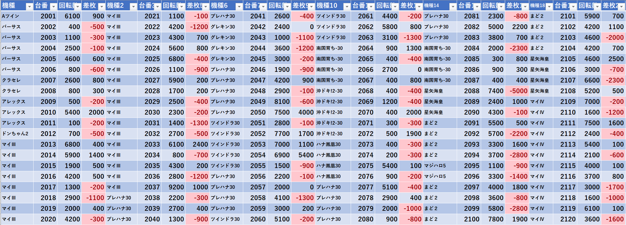 5 22 エスパス渋谷本館 旧イベ モグ玄荒修行 5 22 エスパス渋谷本館 旧イベ モグ玄荒修行