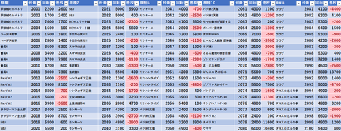 スクリーンショット 2025-02-09 012715