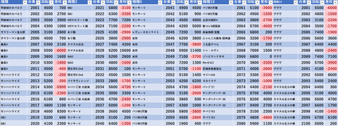 スクリーンショット 2025-04-27 000148