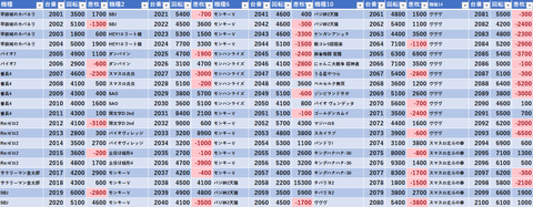 スクリーンショット 2025-04-13 000122