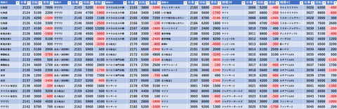 スクリーンショット 2026-03-29 100829