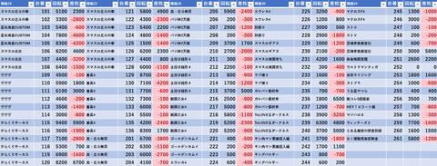 スクリーンショット 2024-07-12 230026