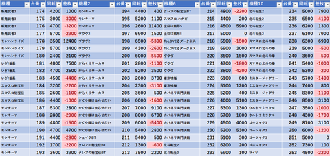 スクリーンショット 2026-03-07 232206