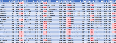 スクリーンショット 2025-06-30 090615