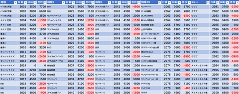 スクリーンショット 2025-07-20 000205