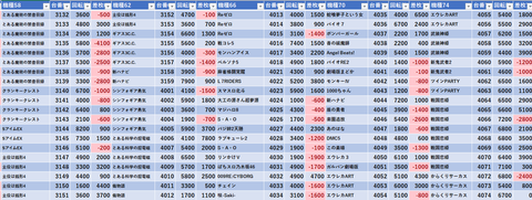 スクリーンショット 2024-02-01 004734