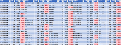 スクリーンショット 2025-12-03 075842