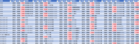 スクリーンショット 2024-09-08 000529