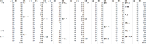 妙典1