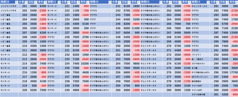 スクリーンショット 2025-12-03 075905