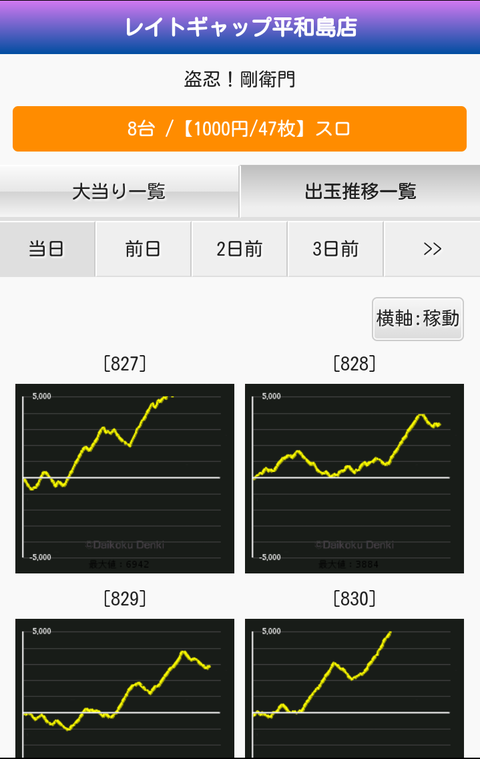 剛衛門スラ1